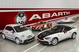 Abarth